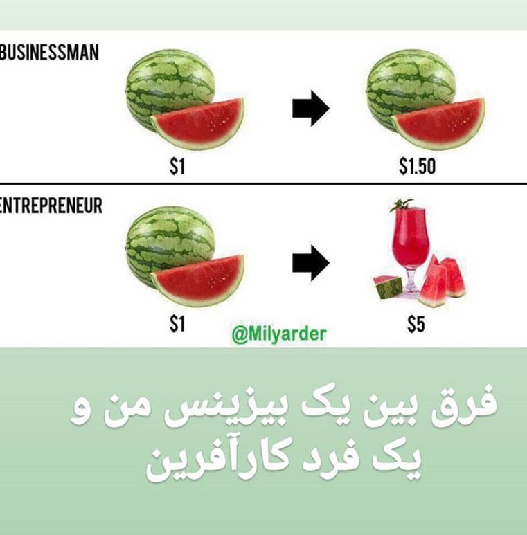 فرق یک بیزینس من و یک کار افرین_media__slider